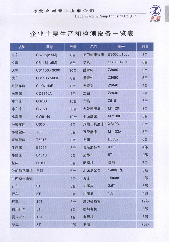 凯发网站·(china)集团 | 科技改变生活_公司4690